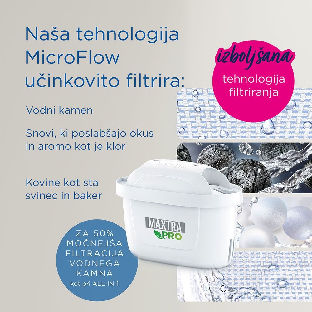 Brita MAXTRA Pro Limescale Expert