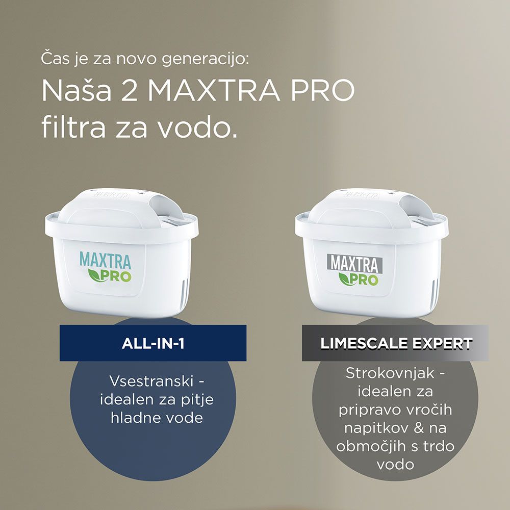 Brita MAXTRA Pro All-in-1