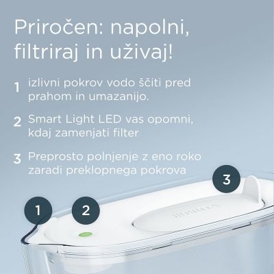 Brita Style Cool Led, 2.4l, Mat Bela